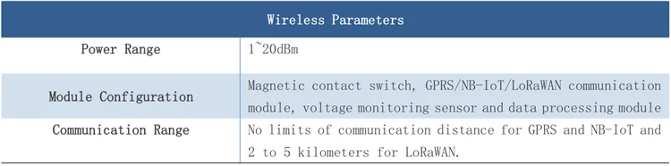 Voltage monitoring lora sensor telecom manhole cover anti theft - ANKUX.COM