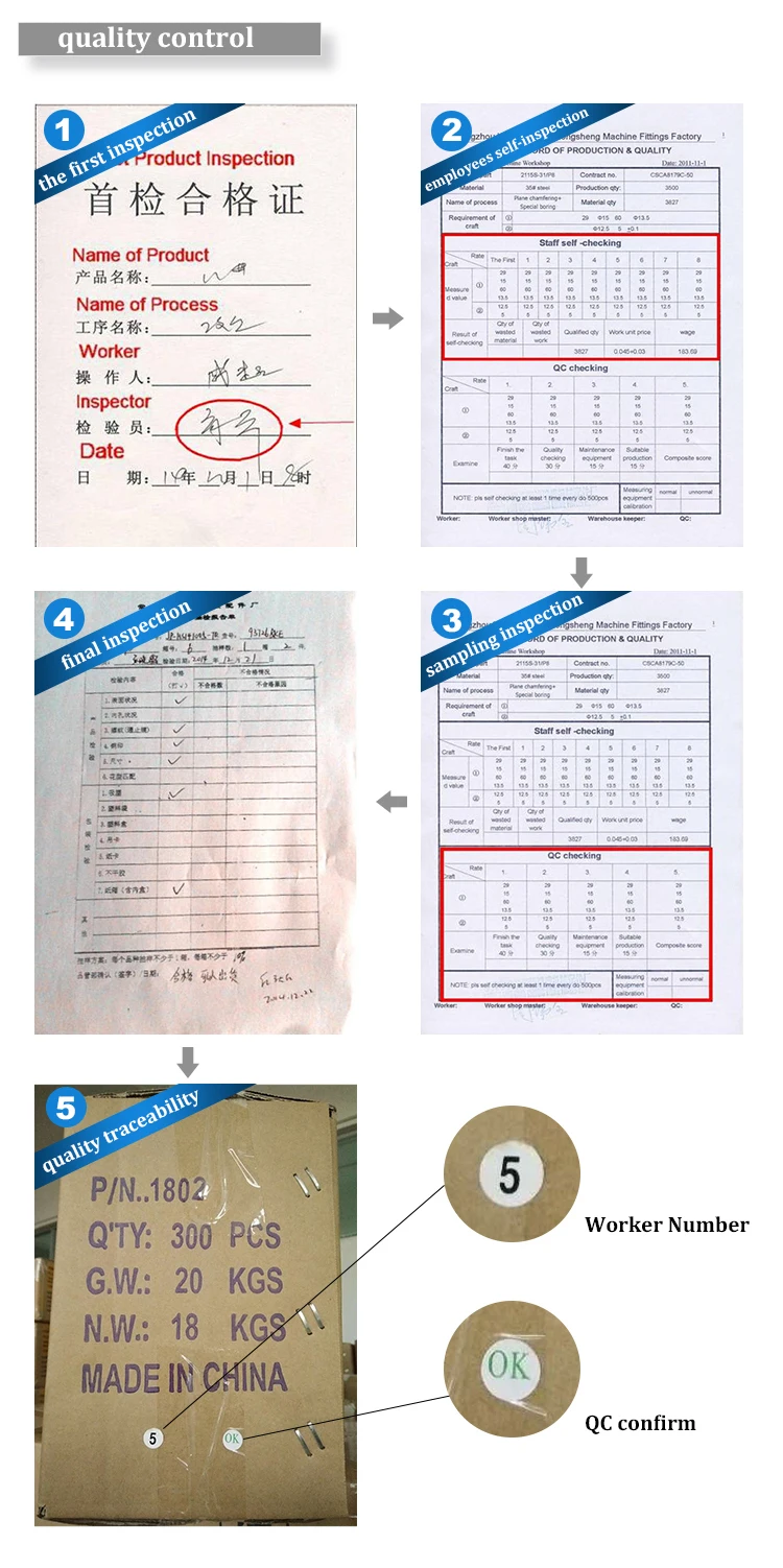 360 Degree Revolving Sleeve Wheel Locks Lug Nuts In Wheel Parts Buy