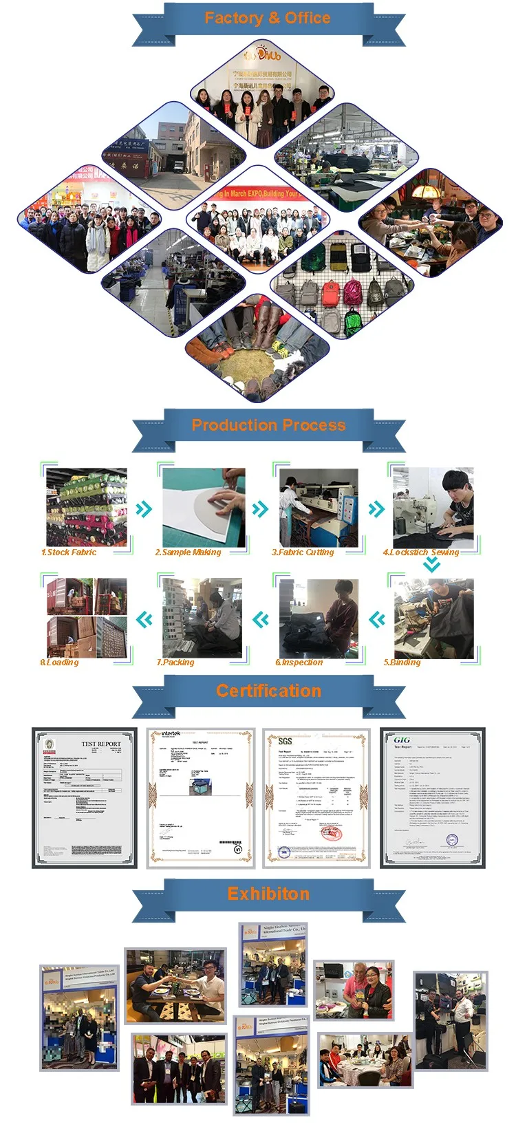 Hewnda Baby Toddlers Head Protective,Adjustable Infant Safety Pads For