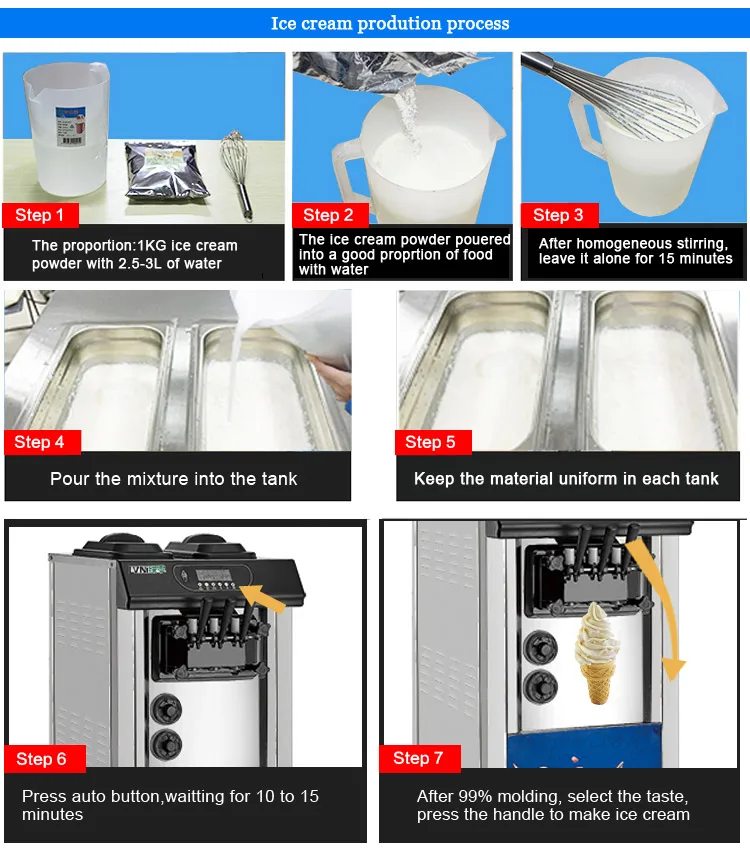 LVNI big capacity bravo carpigiani italian taylor air pump commercial soft ice cream maker making machine for sale made in china