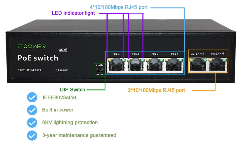 poe switch 4 port.jpg
