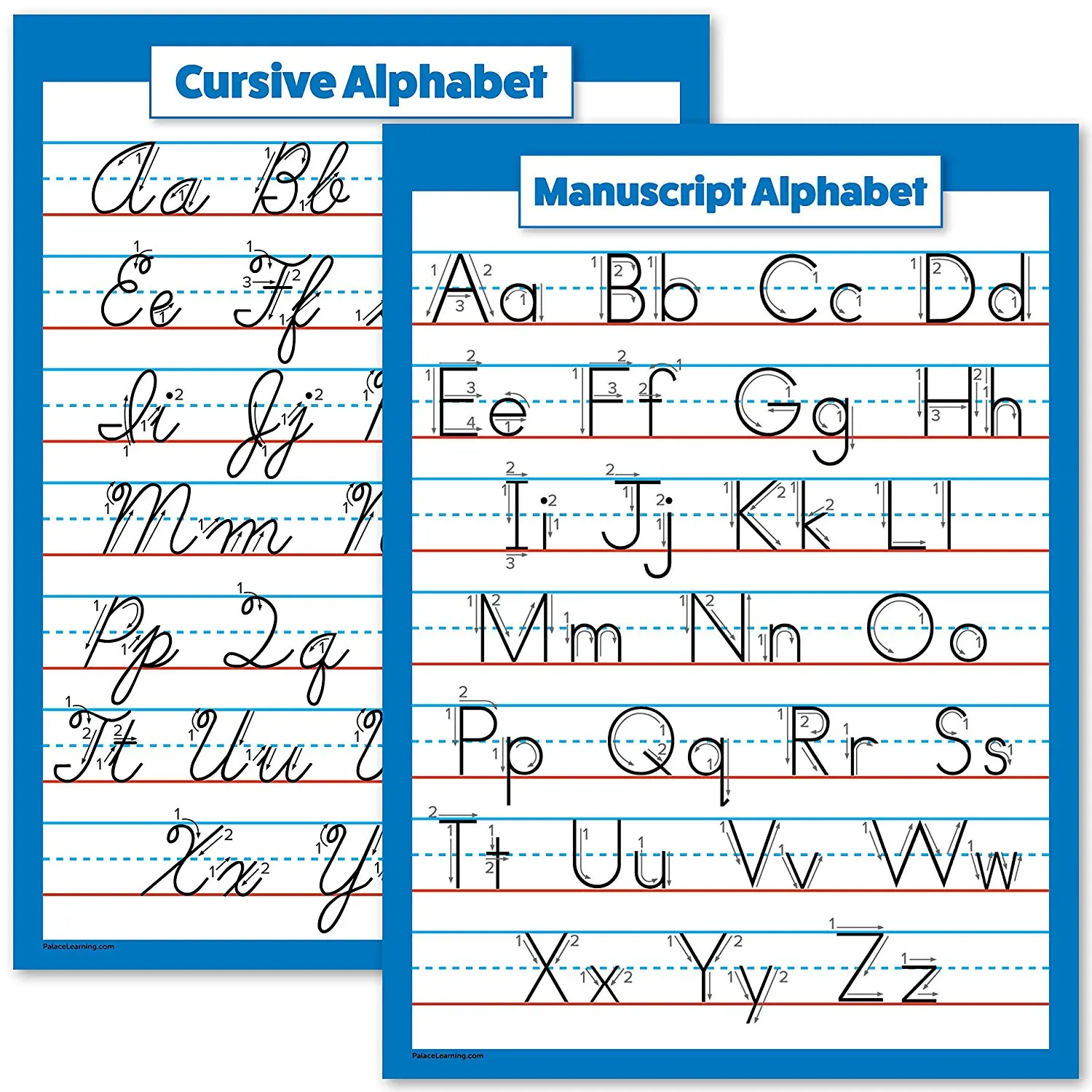 Manuscript Letters Chart