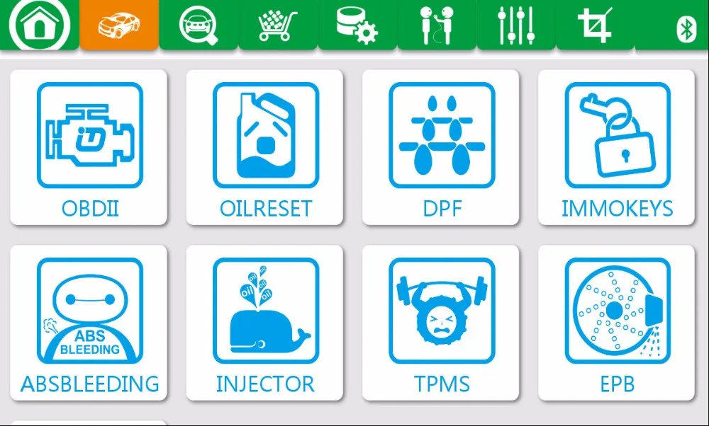 Obd abs. Obd abs