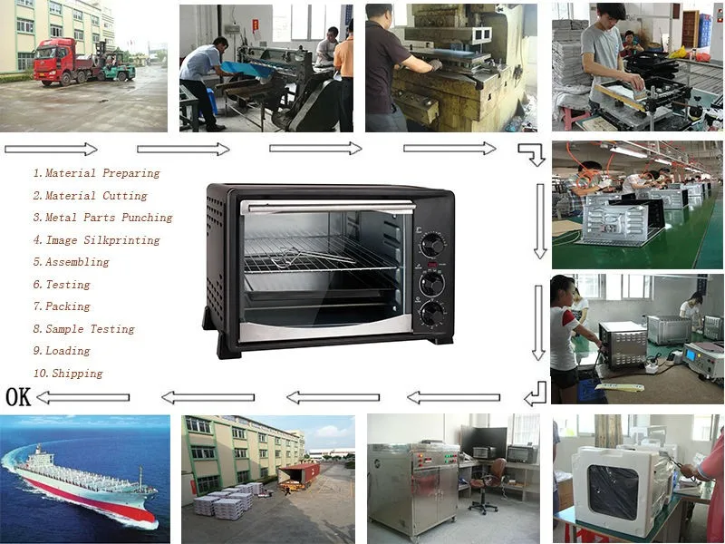 Good quality 53L Household Electric Bread Baking Ovens electric oven HTB1qw4oFVXXXXXBaXXXq6xXFXXXm.jpg