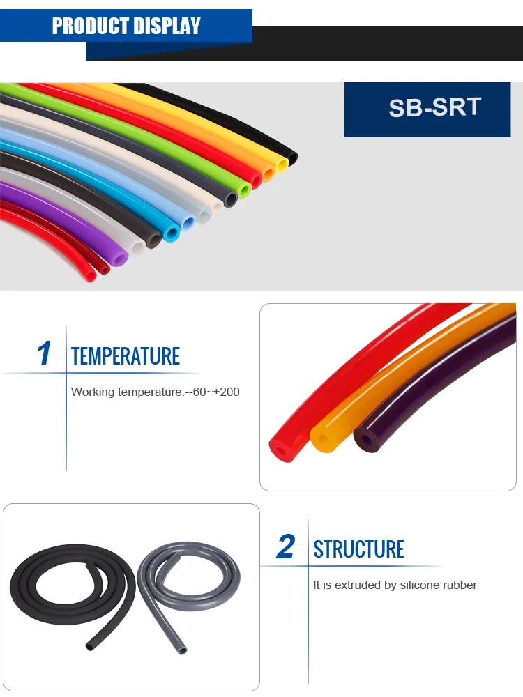 Fire Resistance,Flame Retarded & Thick Wall Silicone Tube Tubber Tubing ...