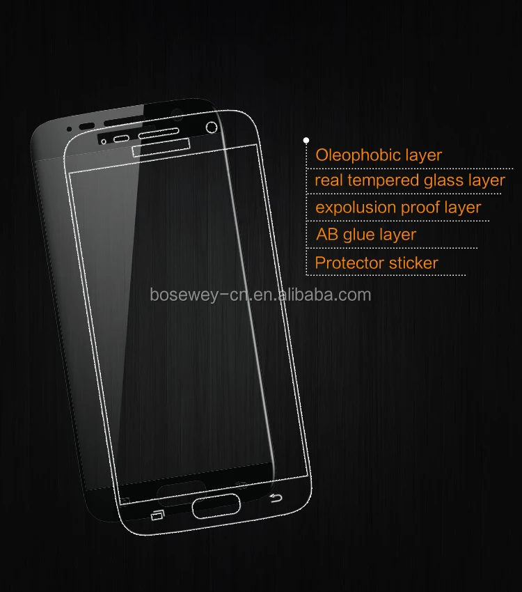 glass screen protector