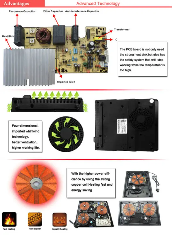 Induction Cooker Parts And Components