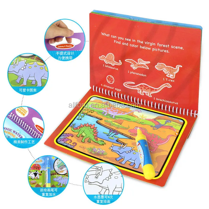 water drawing pad