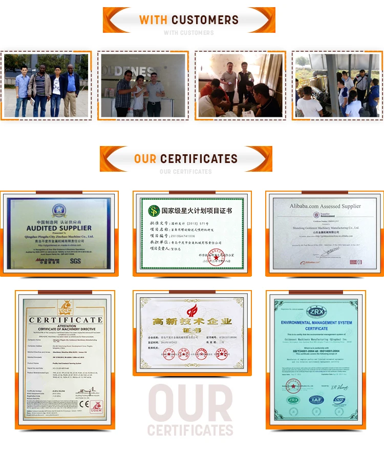 2.Our certification