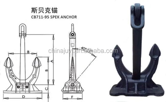marine ship vessel for Spek Anchor