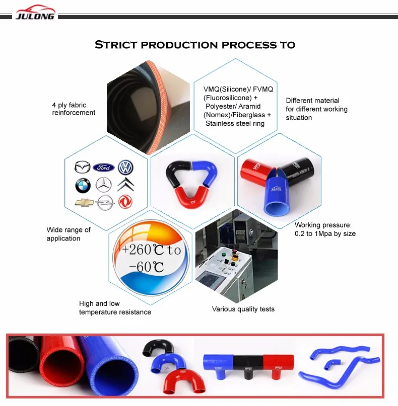high temperature auto parts silicone fluorine rubber hose