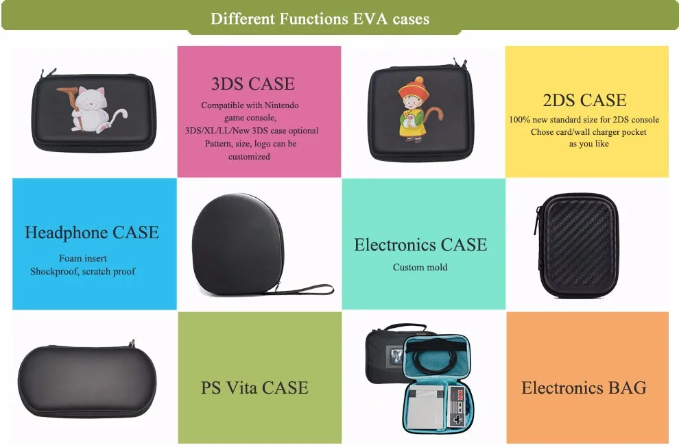 eva case