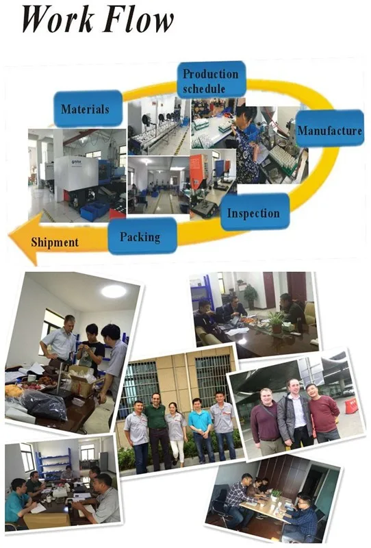 American Standard High Quality Soft Close Toilet Seat Damper Ebo006 Buy Rotary Damper For