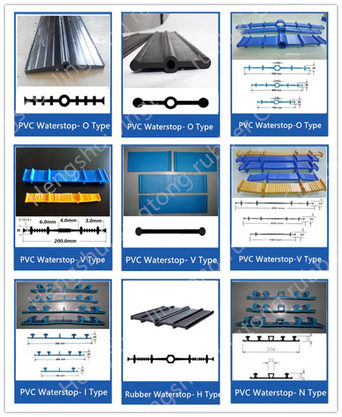 Construction Joint Water Bars Pvc Waterstop Buy Construction Joint
