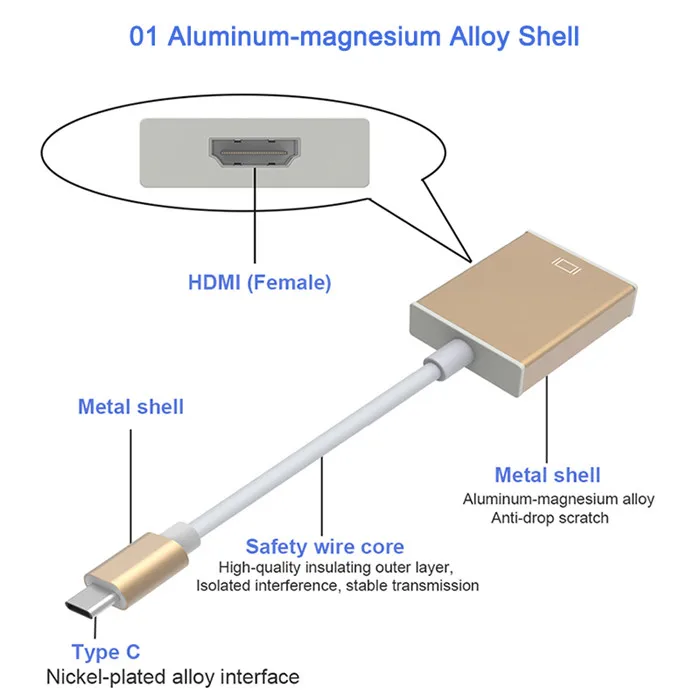 Кабель с разъемами типа c и hdmi адаптер типа c на hdmi адаптер