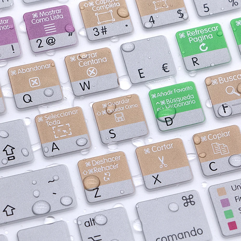 Клавиша option на mac. Кнопки окна на мак. Активная кнопка. Утилит на маке кнопка. Кнопка свернуть развернуть.