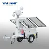 solar surveillance trailer with digital pickup camera