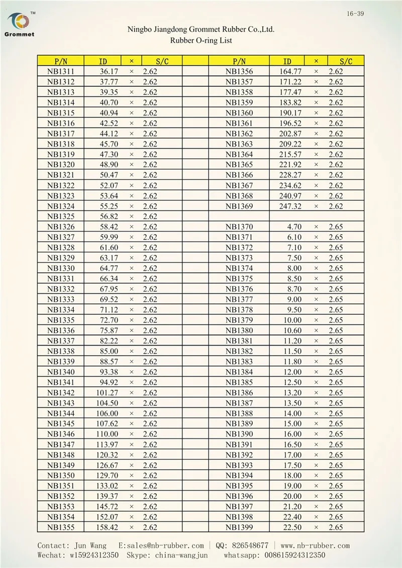 Rubber Oring Sizes, Metric O Ring Size Chart, O Ring Standard Sizes, Silicone O Rings Sizes