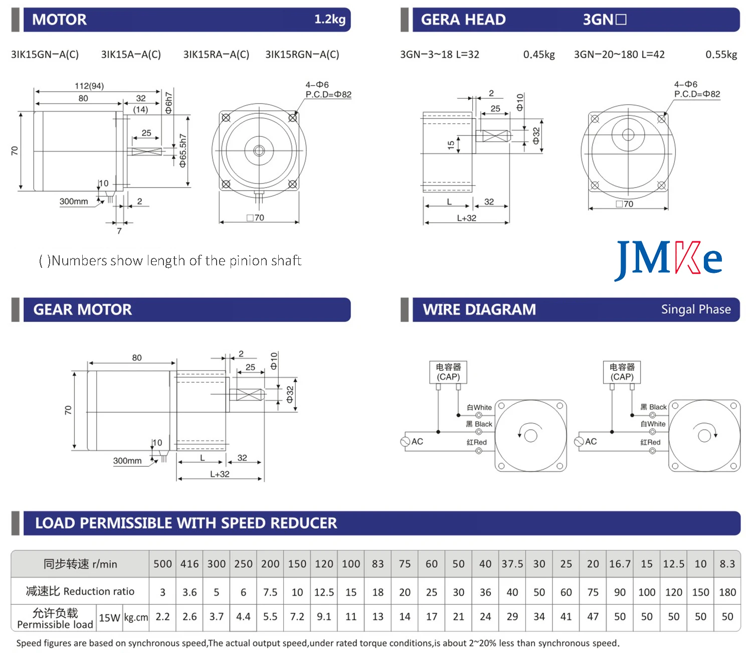 gear motor 220v