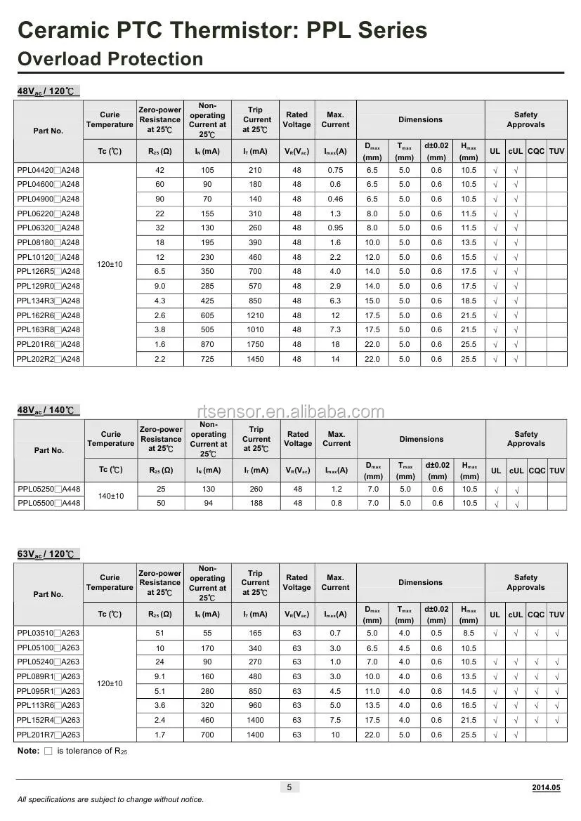 Leaded Disc Overload Ceramic Ptc Thermistor Buy Ptc Thermistor
