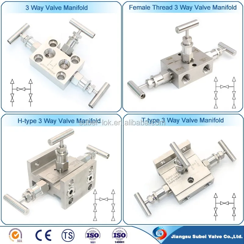 3 way valve