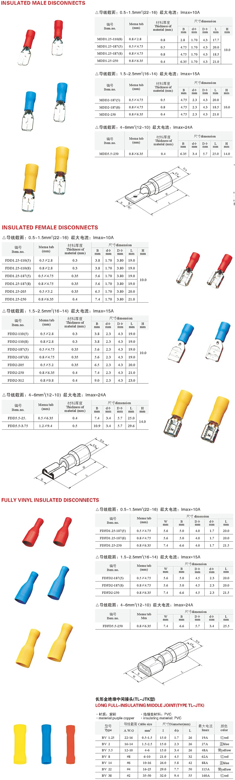 Spade Type Copper Lugs Cable Lug Size Crimp Terminal Buy Spade Type