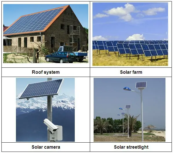 solar-panel-price-in-pakistan-solar-plate-price-in-pakistan-abc