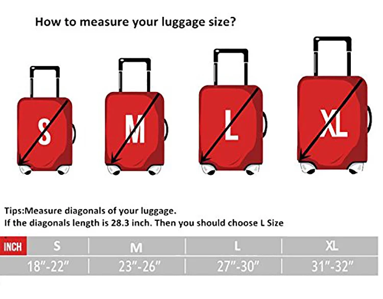 Luggage size. Luggage Size in inches. How to measure Luggage. Кабин сайз чемодан Размеры.