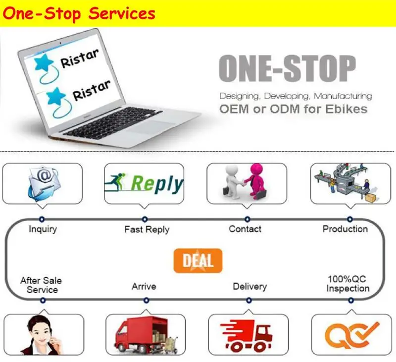More Services Showing-1.jpg