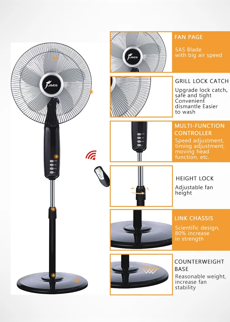 Customer Colour 16 Inch Pedestal Fan 16 Inch Plastic Blade Low Noise