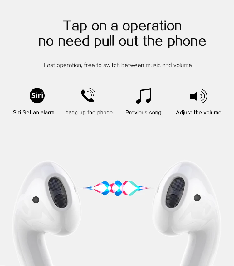 1:1 Airpo Wireless Pairing Rename pods GPS Charging case Ear Detection Tapping Control for Android IOS 2-3 Hours playing - ANKUX.COM