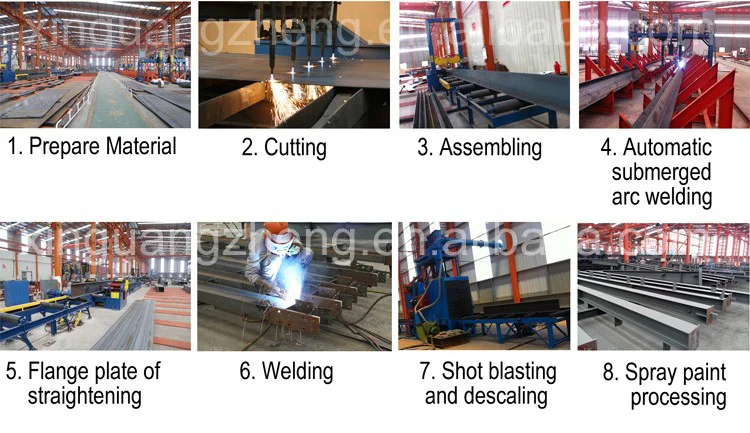 Best Selling Products In Saudi Arabia engineered steel buildings