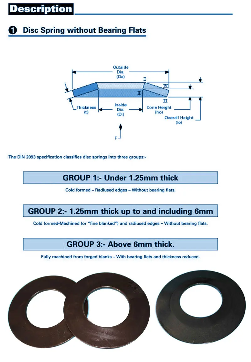 Clutch Belleville Spring/spring Washer Buy Clutch Diaphragm Spring