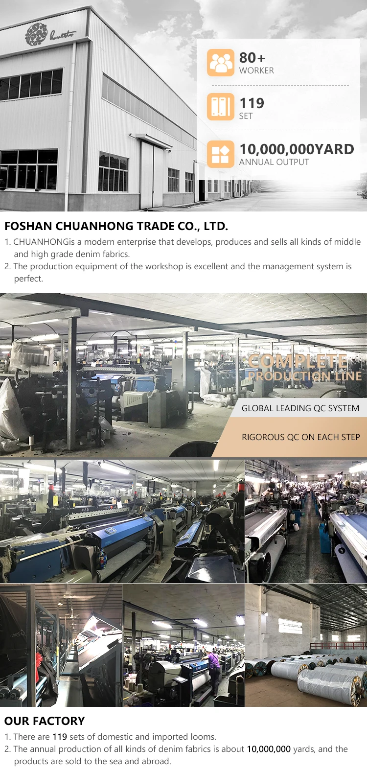 Manufacture 100% cotton surplus denim fabric