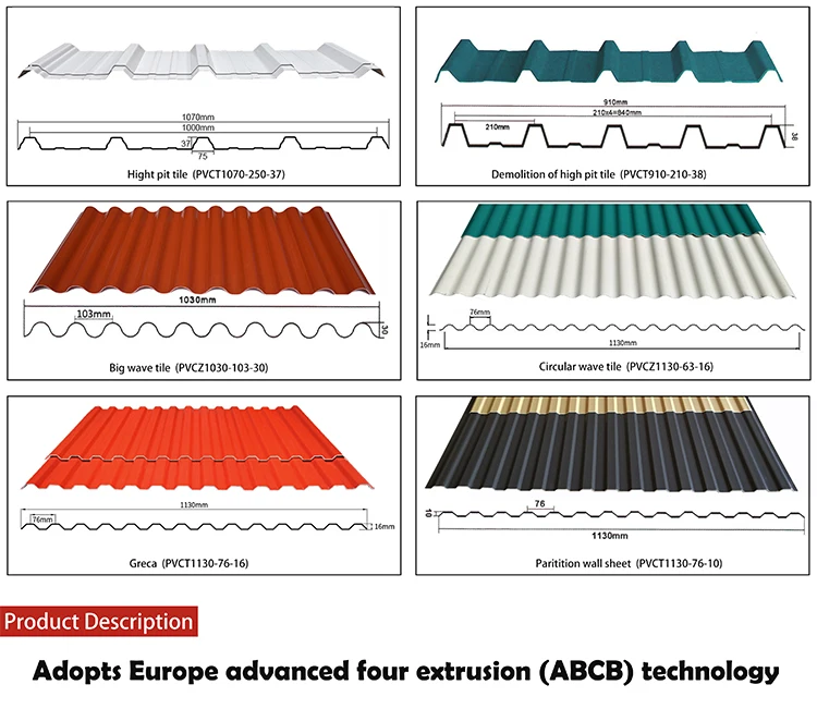 Solar Roof Tiles Carbon Fiber Upvc Roof Sheet Soft Pvc Transparent ...