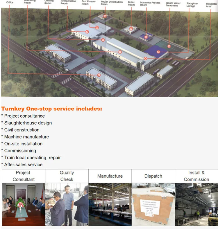 mobile_swine_meat_processing_plant_with_pig_abattoir_machinery