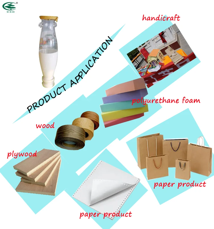 Pvac Polyvinyl Acetate Emulsion Milky White Glue For Wood And Carpentry
