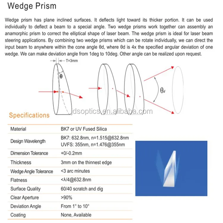 Optical Tapered Light Pipe Glass Prism,Bk7/k9 Prism Buy Optical Glass