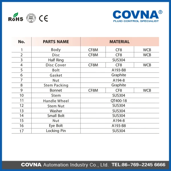 globe valve f.jpg