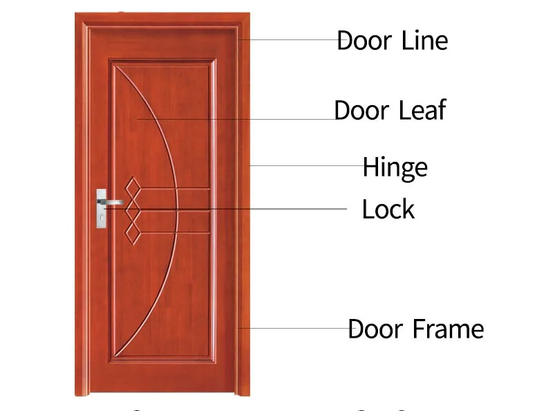 Walnut Solid Main Single Room Wooden Door Frame Design In Foshan China Supplier Cheap Price Buy Solid Wooden Door Frame Modern Wood Door Designs Wooden Front Door Product On Alibaba Com