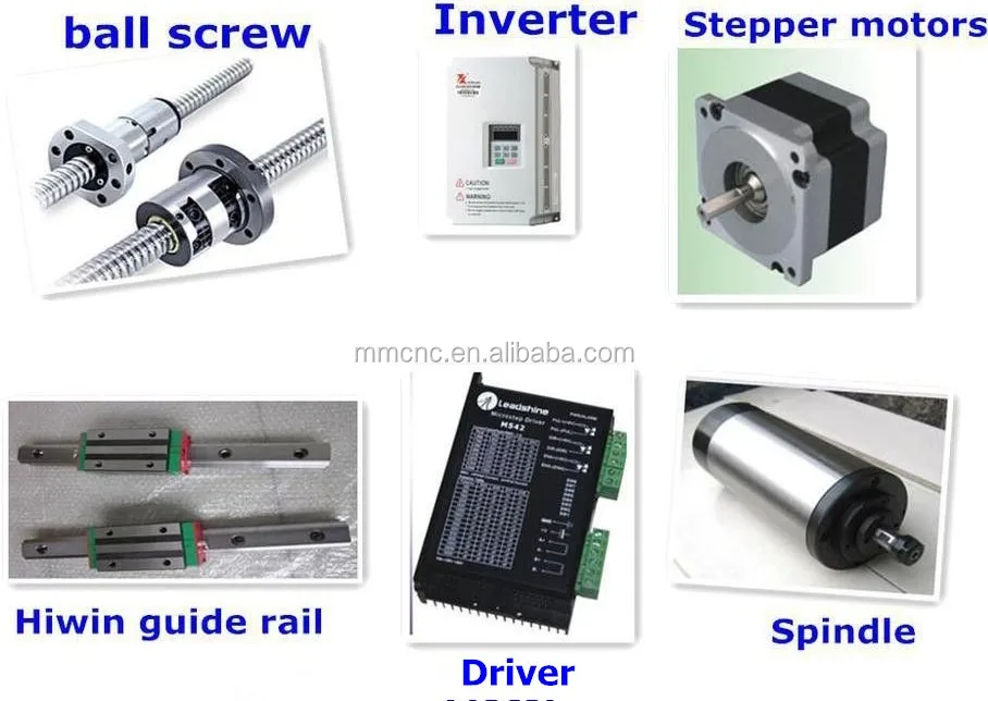 detils of cnc router.jpg