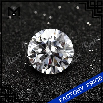 cubic zirconia price