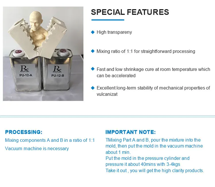 urethane plastic resin