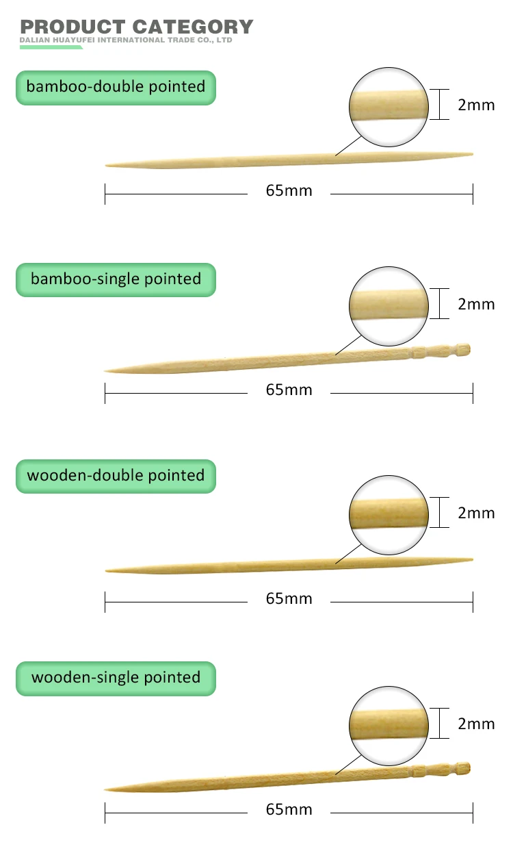 2019 July New Free Sample Oem&odm Toothpicks Wooden Bamboo Tooth Pick