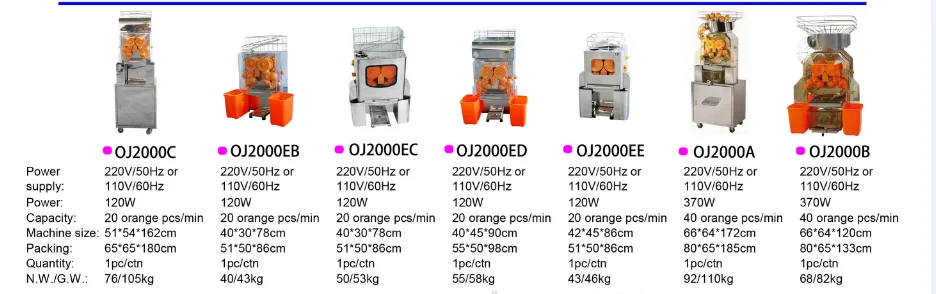 ORANGE MACHINE PICTURE.png