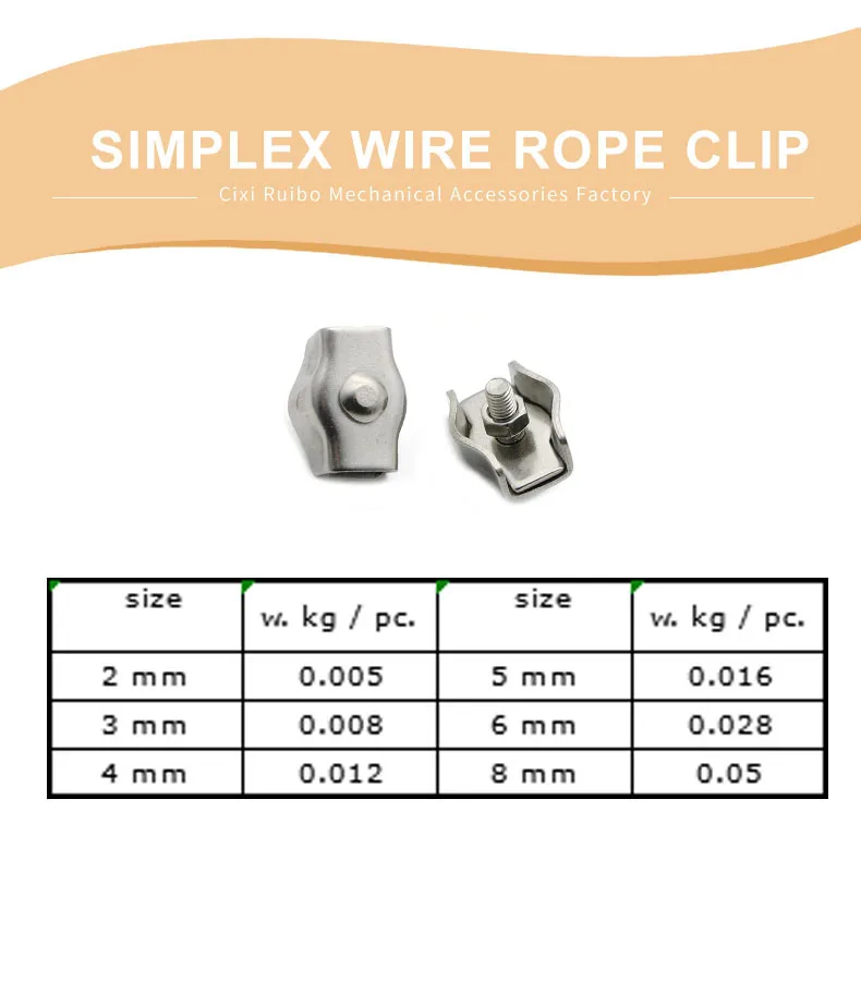 Simplex wire rope clip