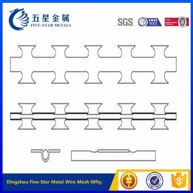 High Weight Concertina Razor Barbed Wire Roll Per Meter Length Price Fence Buy Stainless Steel