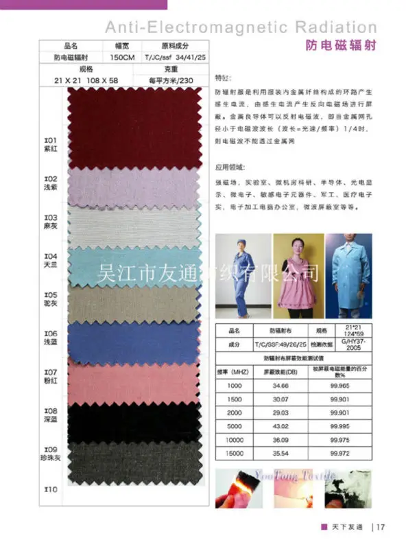 metal fiber anti radiation fabric 2.jpg