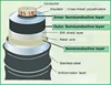 Professional conductive carbon black as wind power generation cable material