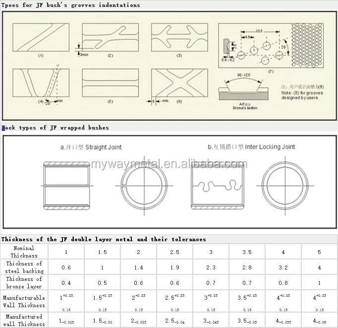 9 normal design.png